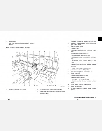nissan ariya 2023 owners manual lhd & rhd